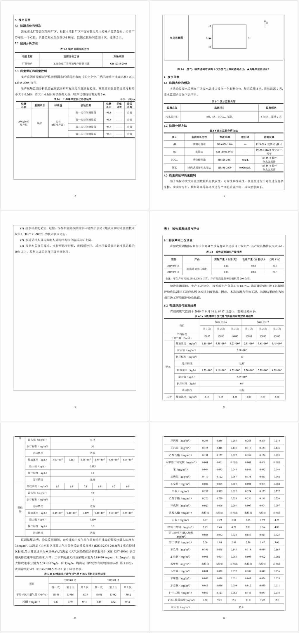 煙臺沃爾姆真空設備有限公司環境保護驗收監測表公示4