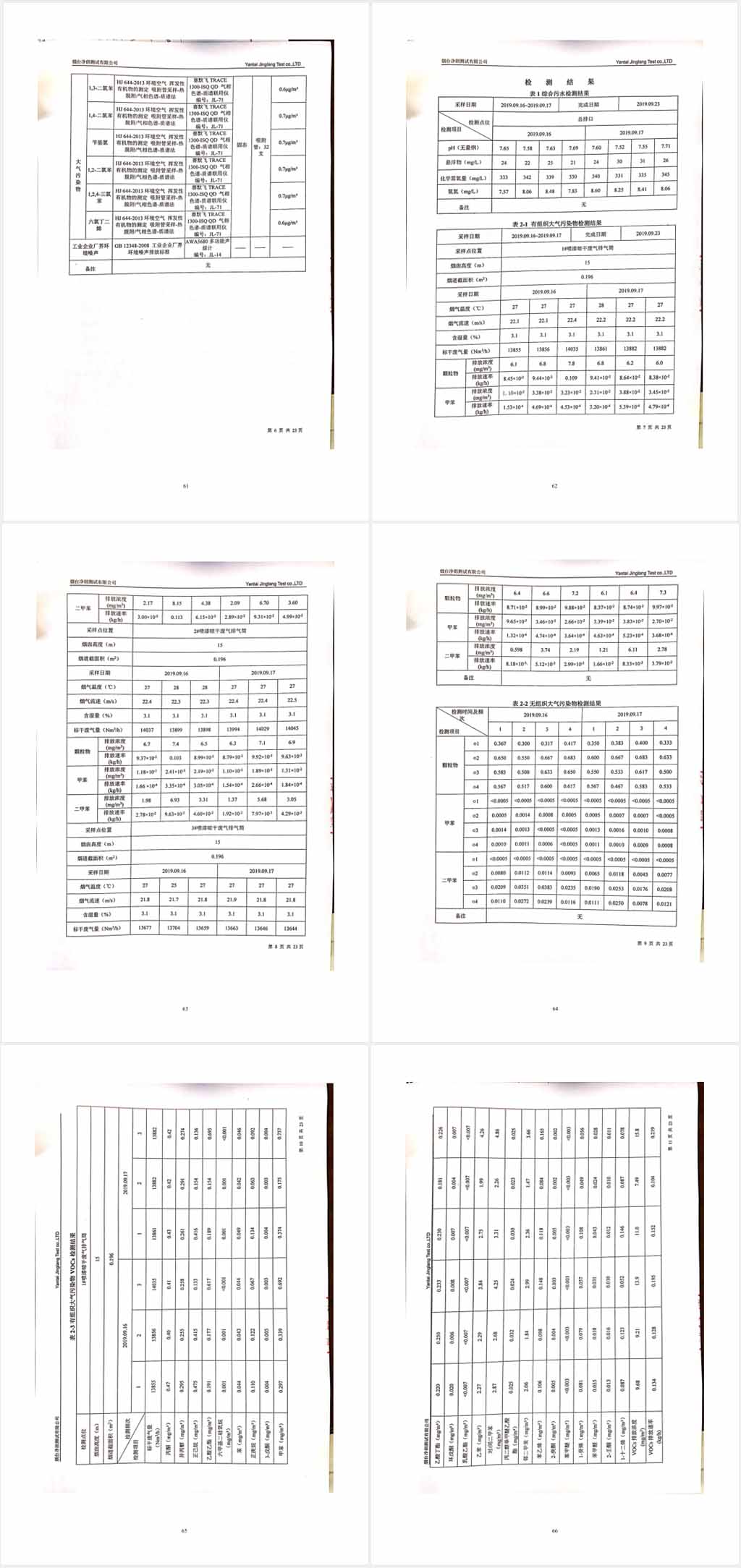 煙臺沃爾姆真空設備有限公司環境保護驗收監測表公示11